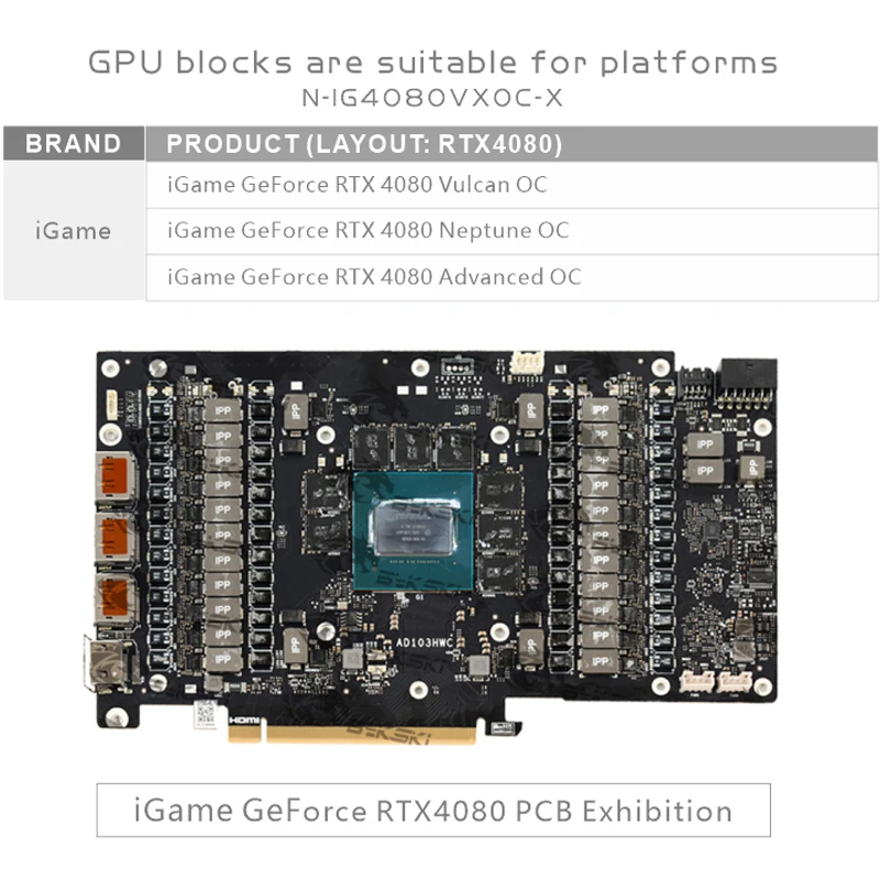 كتلة وحدة معالجة الرسومات Byks - مراجعة Rtx 4080 Water Cooling Block وسعره