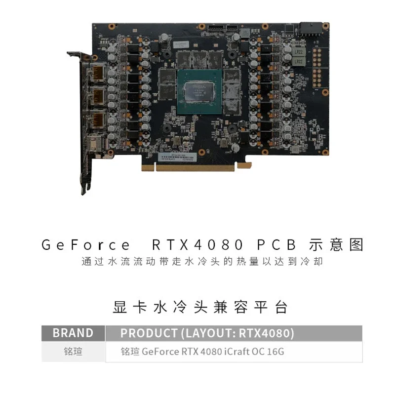 مكعب تبريد وحدة معالجة الرسوما - مراجعة Rtx 4080 Water Cooling Block وسعره